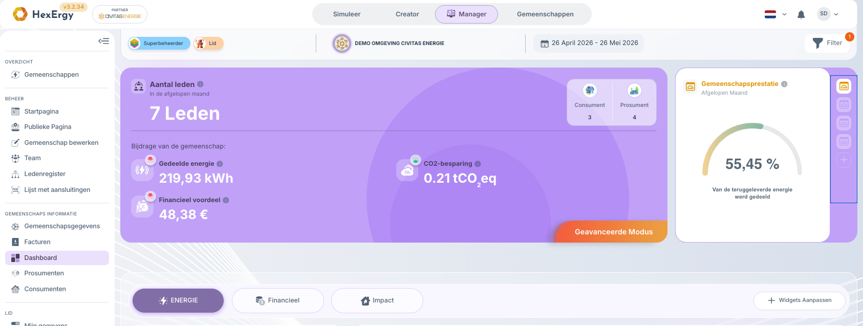 Dashboard met datumperiode-balk bovenaan