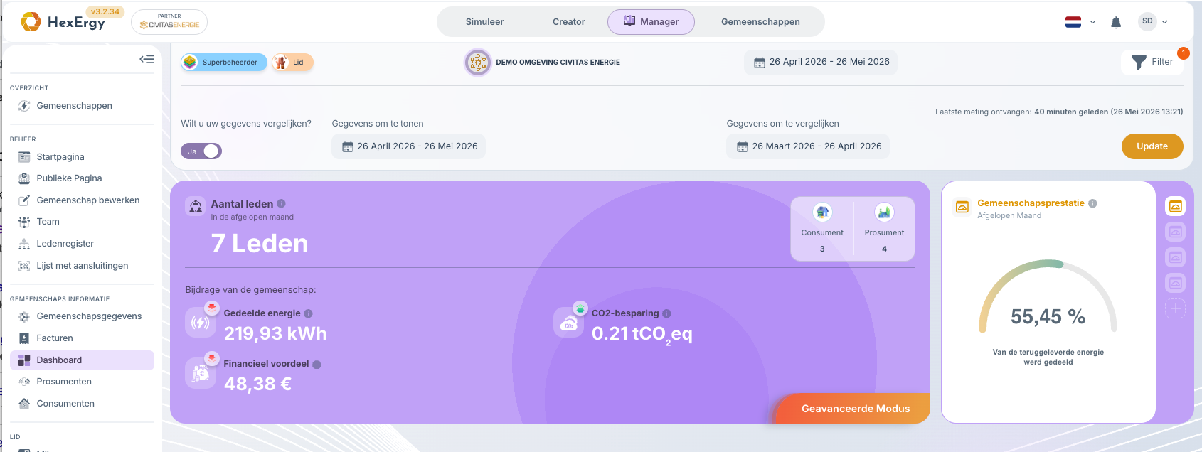Dashboard met oranje Update-knop rechtsboven